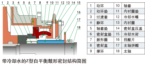 UHB-Z_seal_1